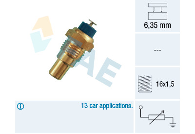 Sonde de température, liquide de refroidissement
