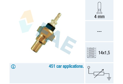 Sonde de température, liquide de refroidissement