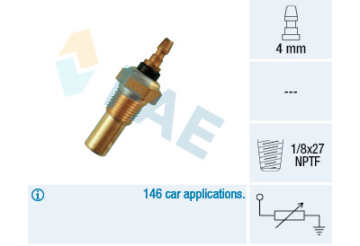 Sonde de température, liquide de refroidissement