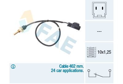Sonde de température, liquide de refroidissement