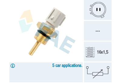 Sonde de température, liquide de refroidissement