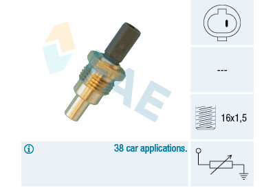 Sonde de température, liquide de refroidissement