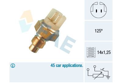 Sonde de température, liquide de refroidissement