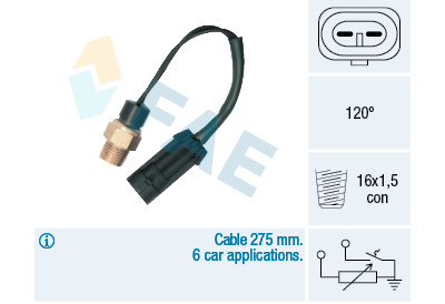Sonde de température, liquide de refroidissement