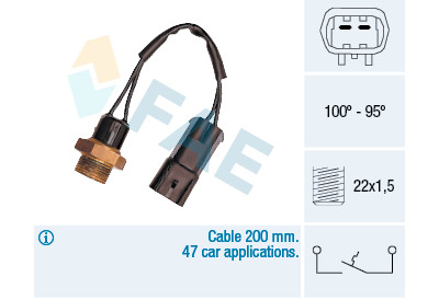Interrupteur de température, ventilateur de radiateur
