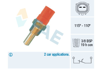 Interrupteur de température, ventilateur de radiateur