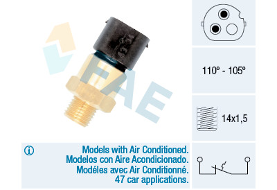 Interrupteur de température, ventilateur de radiateur