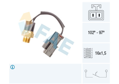 Interrupteur de température, ventilateur de radiateur