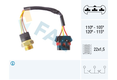 Interrupteur de température, ventilateur de radiateur