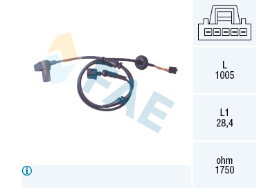 Capteur, vitesse de roue