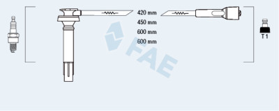Jeu de câbles d'allumage FAE 83238