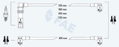 Jeu de câbles d'allumage FAE 85695
