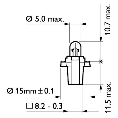 Ampoule, éclairage des instruments