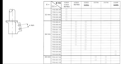Amortisseur Excel-G KYB 333825