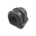 Suspension, stabilisateur