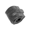 Suspension, stabilisateur