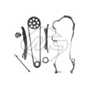 Kit de distribution par chaîne