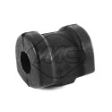 Suspension, stabilisateur