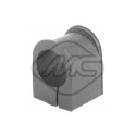 Suspension, stabilisateur