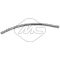 Manche, batterie chauffante-chauffage