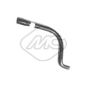 Manche, batterie chauffante-chauffage