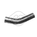 Manche, batterie chauffante-chauffage