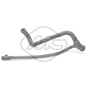 Manche, batterie chauffante-chauffage