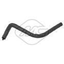 Manche, batterie chauffante-chauffage