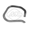 Manche, batterie chauffante-chauffage
