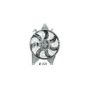 Ventilateur, condenseur de climatisation