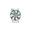 Ventilateur, condenseur de climatisation