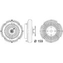 Embrayage, ventilateur de radiateur