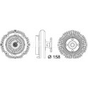 Embrayage, ventilateur de radiateur