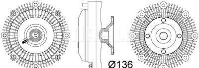 Embrayage, ventilateur de radiateur