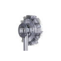 Embrayage, ventilateur de radiateur