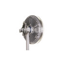 Embrayage, ventilateur de radiateur