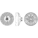 Embrayage, ventilateur de radiateur