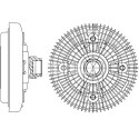 Embrayage, ventilateur de radiateur