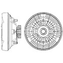 Embrayage, ventilateur de radiateur