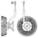 Embrayage, ventilateur de radiateur