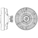 Embrayage, ventilateur de radiateur