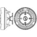 Embrayage, ventilateur de radiateur
