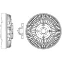 Embrayage, ventilateur de radiateur