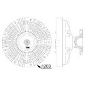 Embrayage, ventilateur de radiateur