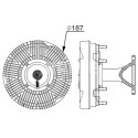 Embrayage, ventilateur de radiateur
