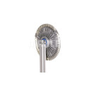 Embrayage, ventilateur de radiateur