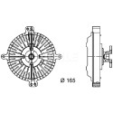 Embrayage, ventilateur de radiateur
