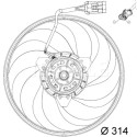 Ventilateur, refroidissement du moteur