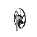 Ventilateur, refroidissement du moteur