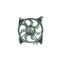 Ventilateur, refroidissement du moteur